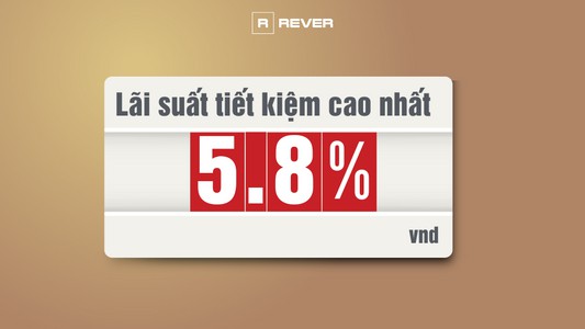 Lãi suất ngân hàng ngày 28.3: Hai ngân hàng lãi suất trên 8%