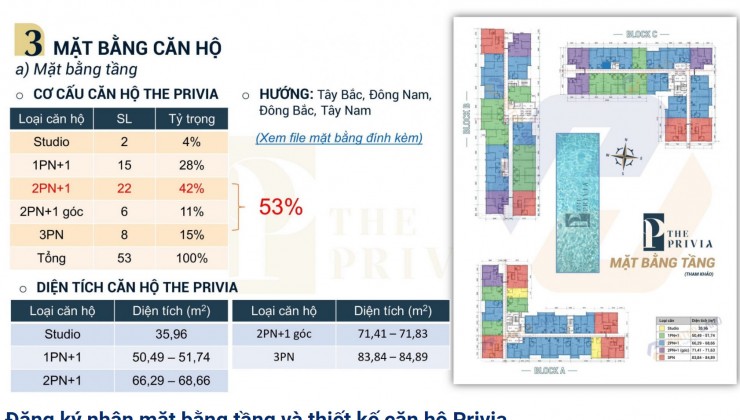 THE PRIVIA - KHANG ĐIỀN Mở Bán Giai Đoạn Đầu, Sở Hữu Nhà Sang, Mua Sắm Tại AEON MALL