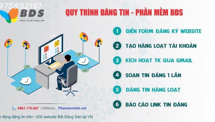 Quản lý tài khoản và Website : Thêm, sửa, xóa các tài khoản trong profile trên 200 Website khác nhau