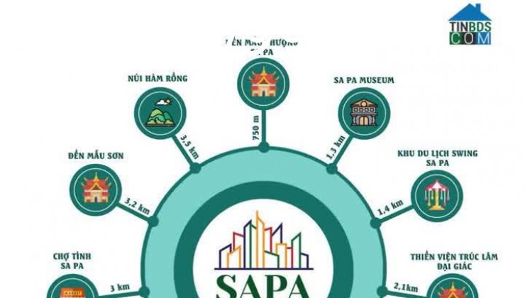 Sapa City Cloud - Phiên bản giới hạn của Sapa