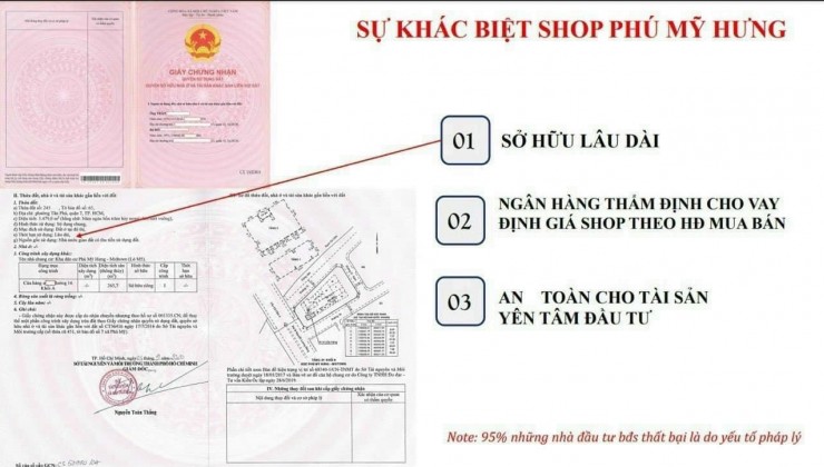 Chủ đầu tư Phú Mỹ Hưng mở bán các Shop sở hữu lâu dài có hợp đồng thuê sẵn ngay mặt tiền đường lớn.