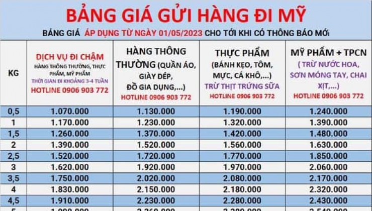 20% nhận nhà ở hoặc cho thuê Dự Án Privia - Khang Điền