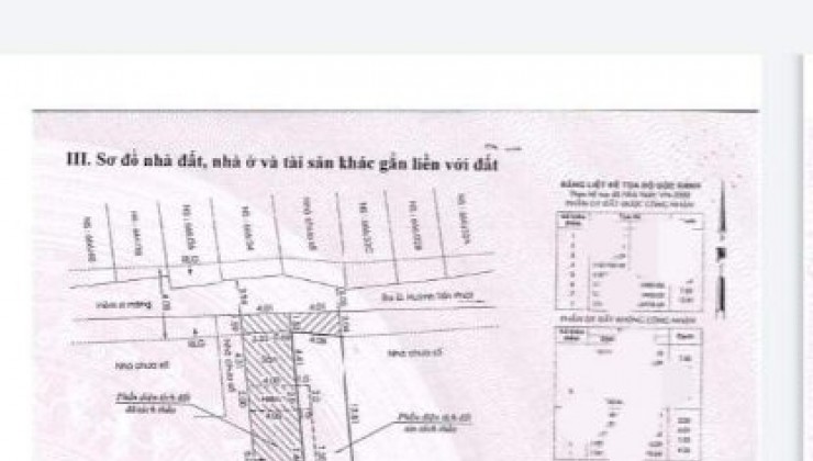 PHÚ THUẬN Q7, ĐẤT SẠCH ĐÃ CÓ GPXD 1 LỬNG, 3 TẦNG, 1 TUM, SÂN THƯỢNG.