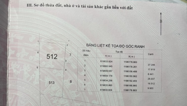 Bán Đất Đẹp - Vị Trí Đặc Địa Tại Phường Phước Long, Quận 9, TPHCM