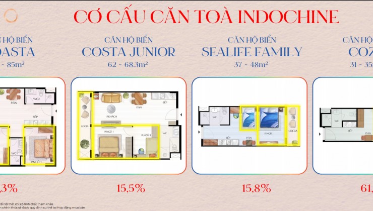 THE5WAY PHÚ QUỐC - Mỗi tháng tiết kiệm 18Tr sau 33 tháng nhận ra vận hành cho thuê ngân hàng hỗ trợ LÃI XUẤT