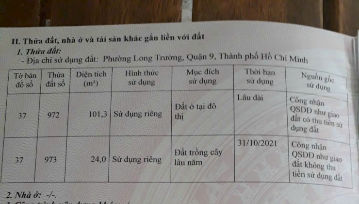 chính chủ cho thuê nhà riêng quận 9 Đường man thiện-tăng Nhơn Phú A-Có sân để xe hơi