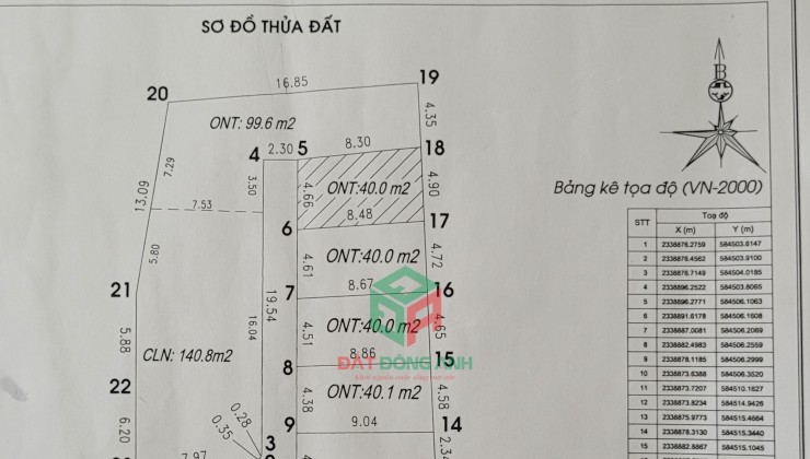 ✅ BÁN ĐẤT VIÊN NỘI, VÂN NỘI, ĐÔNG ANH - 40M - 1.3 TỶ CÓ THƯƠNG LƯỢNG