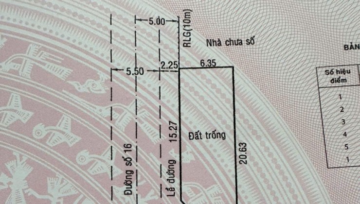 Đất Góc Đường Số Ngay Kế Bên Chợ Tân Mỹ, Tân Phú Q7