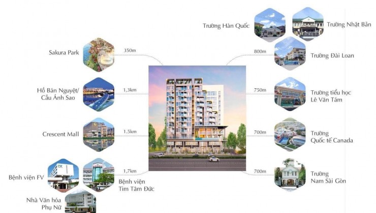The Aurora Phú Mỹ Hưng - Sở hữu căn hộ 1PN siêu hiếm tại Phú Mỹ Hưng. Trả góp 0% ls đến T12/2025