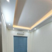 NHÀ PHÂN LÔ CẠNH KHAI SƠN 40M2 HƠN 3TỶ LONG BIÊN HÀ NỘI.