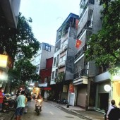 Cần Tìm Khách Thuê Căn Nhà KD mặt phố Chùa Quỳnh, HBT