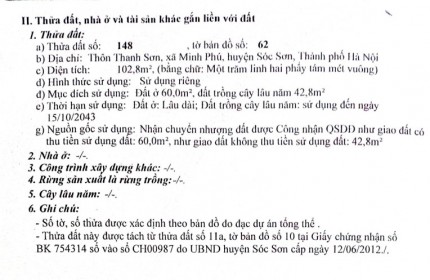 Chính Chủ Cần Bán Lô Đất thôn Thanh Sơn, Minh Phú, Sóc Sơn