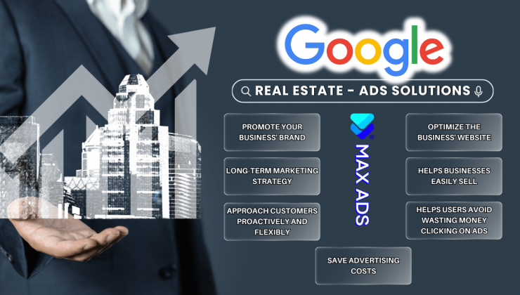 Success in stock marketing with Max Ads using Google