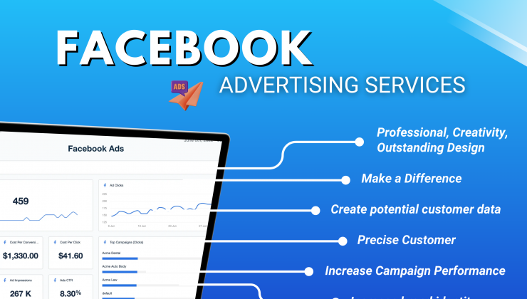Facebook Ads supper marketing digital