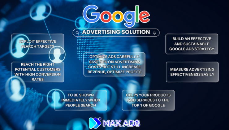 Google Ads - Conquer the stock market , Google Ads - Chinh phục thị trường chứng khoán