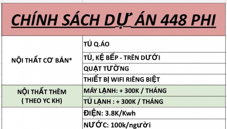 ❌  Phòng trọ Gò Vấp đường Phan Huy Ích, Quận Gò Vấp ❌