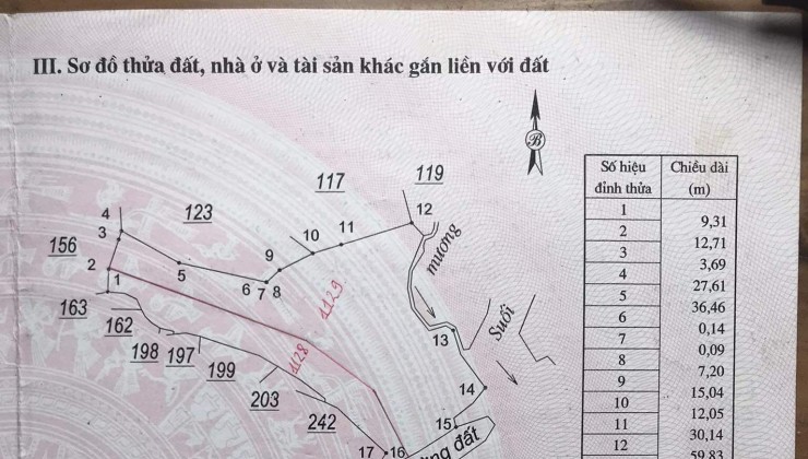 Chính chủ cần bán gấp mảnh đất đẹp khai khác du lịch ở Măng Đen