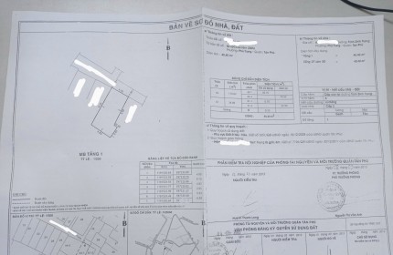 CHÍNH CHỦ BÁN GẤP CĂN NHÀ CẤP 4 Tại Quận Tân Phú, HCM