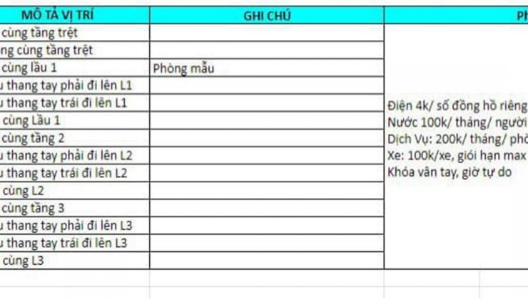 nhà bán CHDV, hẻm5m,5x17m2,TN:100/th, xô viết nghệ tĩnh,bình thạnh,giá:13ty