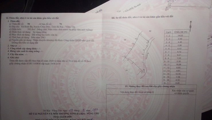 Cần bán đất mặt tiền nhựa 8,800m2 ( đằng sau có suối) tại xã bình ba, châu đức , bà rịa vũng tàu.