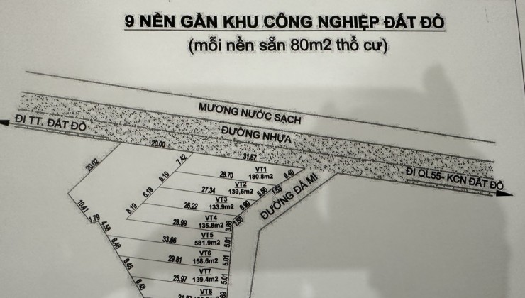 Cần bán sỉ 9 nền F0 khu công nghiệp đát đỏ