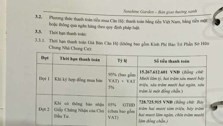 CHÍNH CHỦ BÁN PEN HOUSE 363.3M2 - SUNSHINE GARDEN - PHỐ DƯƠNG VĂN BÉ - HAI BÀ TRƯNG - THẤP HƠN 2 TỶ GIÁ CĐT