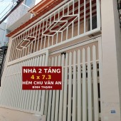 Bình Thạnh – Nhà mới 2 tầng vuông vức – Sổ hồng 29m2 – Nhỉnh 3 tỷ