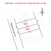 Hàng nóng f0 chính chủ nhờ bán 58m2 Thôn Đình,Đông Xuân,Sóc Sơn,Hà Nội(đường ô tô )
Thông tin:
-Diện tích 58m,mặt tiền=hậu rộng 4m.(ngõ thông rộng