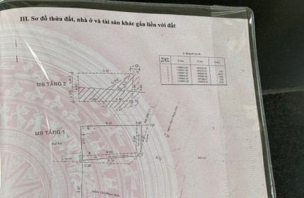 Chính chủ: BÁN NHÀ MẶT TIỀN KINH DOANH TÔ HIỆU – TÂN PHÚ, LÔ GÓC (9.7*5.7) GIÁ NHỈNH 5 TỶ