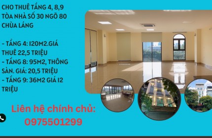 Cho thuê căn hộ 2 ngủ, tầng 4, 50m2,khu tập thể Bưu Điện Hoàng Cầu, Láng Hạ, Đống Đa,HN