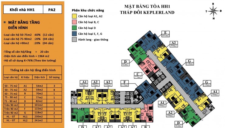 Chuẩn bị mở bán chính thức chung cư Kepler Land tại KĐT Mỗ Lao, Hà Đông. LH: 0911791100