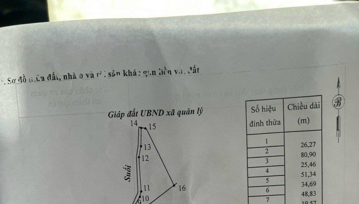 CHÍNH CHỦ CẦN BÁN  Lô Đất Vường Thanh Long  Tại  Xã Hàm Minh, Hàm Thuận Nam, Bình Thuận