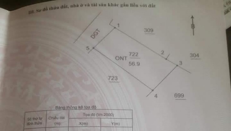 ĐẤT CHÍNH CHỦ - GIÁ TỐT BÁN NHANH Lô Đất  Đẹp Tại  KĐT Kỳ Đồng - Phú Xuân - Thái Bình