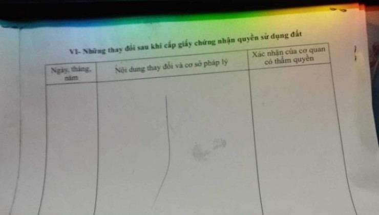 SỞ HỮU NGAY LÔ ĐẤT MẶT TIỀN VỊ TRÍ ĐẸP Tại QL20, huyện Di Linh, tỉnh Lâm Đồng