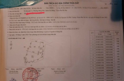 42m lô góc - ô tô thông tại đồng mai hà đông 
- diện tích 42m sổ đỏ 
-đường trước đất xe tải