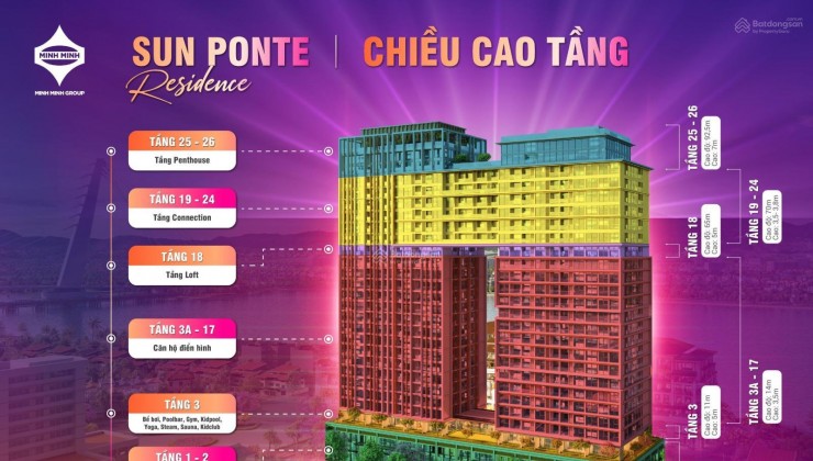 Sở hữu ch cao cấp 56m2 view sông Hàn với vốn chỉ từ  600 triệu/căn, cách cầu rồng 200m. Booking 50tr/ căn, có hoàn lại nếu ko chọn dc căn ưng ý