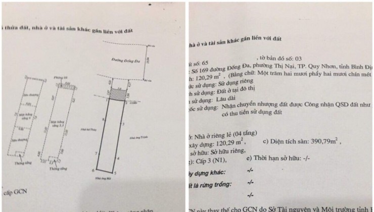 Cần bán khách sạn mini 10 phòng tại đường Đống Đa, p.Thị Nại, TP.Quy Nhơn, Bình Định