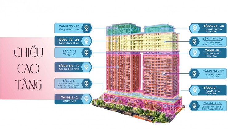 Căn hộ Sun Ponte Đà Nẵng, mặt sông Hàn sát cầu Rồng đặt chỗ ngay hôm nay để được thêm 1% chiết khấu