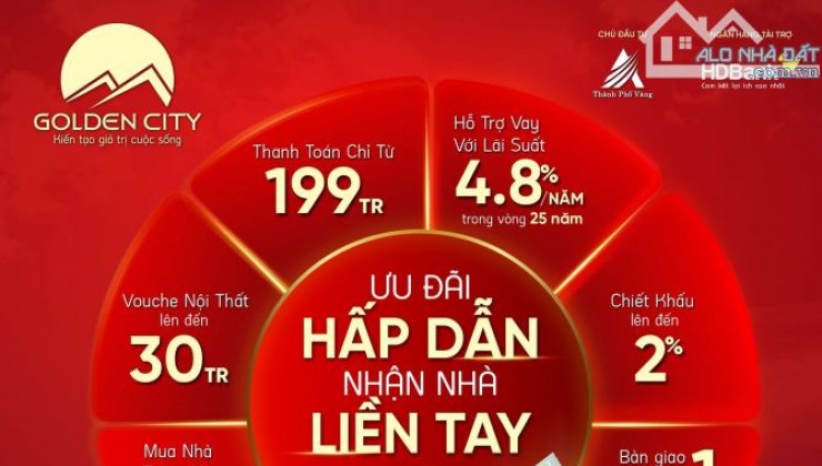 MUA NHÀ TRẢ GÓP CHỈ 5 TRIỆU/THÁNG, SỞ HỮU CĂN HỘ TRONG MƠ