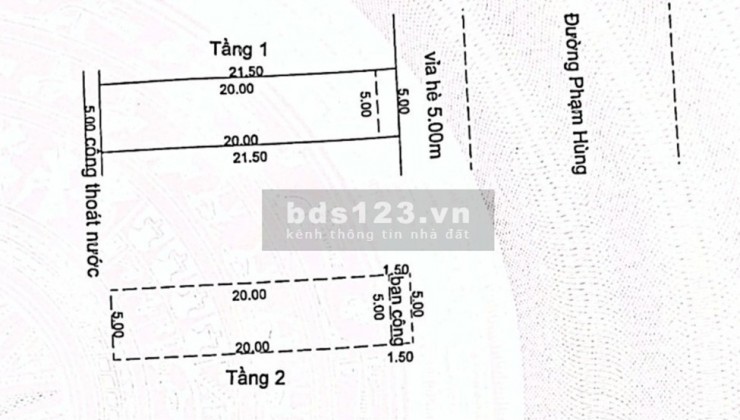 NHÀ CHO THUÊ NGUYÊN CĂN TẠI HÒA VANG, ĐÀ NẴNG