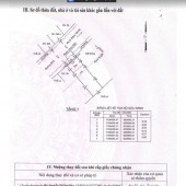 BÁN CĂN NHÀ TẠI 39, Đường số 8, Phường Trường Thọ (Quận Thủ Đức cũ), TP Thủ Đức, HCM