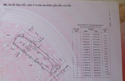 CẦN BÁN NGUYÊN LÔ ĐẤT VỊ TRÍ ĐẸP TẠI Ấp 4, xã Nhơn Đức, Nhà Bè