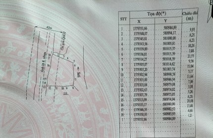 Bán Đất Đẹp Vị Trí Đắc Địa Tại thôn Tân Sơn, xã Ninh Xuân, Ninh Hòa, Khánh Hòa