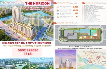 Phú Mỹ Hưng mở bán Shophouse trệt Riverside Residence Nguyễn Lương Bằng