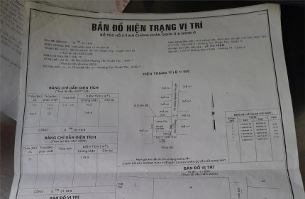 Bán nhà Hẻm Xe Hơi đường Tân Mỹ - 30m2 - CCVB