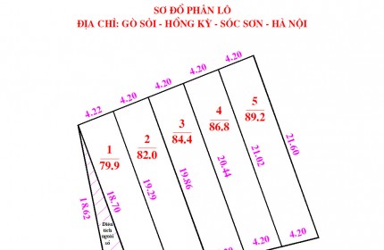 Mở bán F0 80m sát QL3 chỉ 200m. Giá vài trăm. Ô tô vào tận đất.
**Thông tin:
-Diện tích:80m2, mặt tiền=hậu 4,22m.
-Đường trước đất 3,5m.
-20m ra