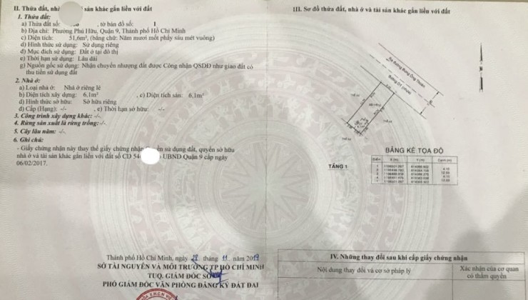 ĐẤT SỔ RIÊNG, HẺM XE HƠI 9M, SÁT BƯNG ÔNG THOÀN, KHU CÔNG NGHỆ CAO, LIÊN PHƯỜNG, QUẬN 9