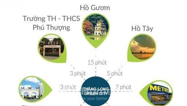 Chính chủ cần sang nhượng gấp căn hộ chung cư Thăng Long Green City, Kim Chung, Đông Anh.