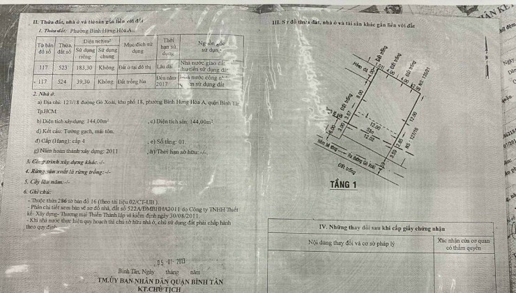 Bán đất đường Gò Xoài 4x19 hẻm 6m thông gần chợ sổ hồng xây dựng tự do đất chính chủ.