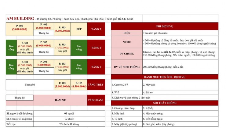 Cho thuê CHDV full nội thất dt 17- 45m2  P.Thạnh Mỹ Lợi, tp Thủ Đức (Q2 cũ).